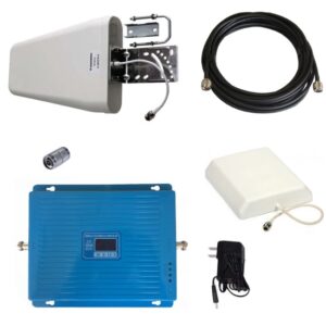 Комплект InCell GDW-30